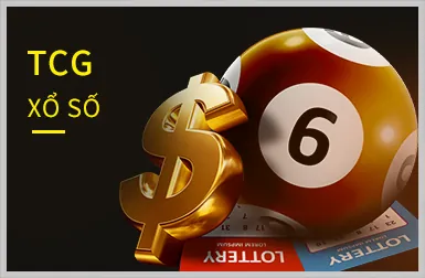 Ưu đãi độc quyền VIP 8ket login